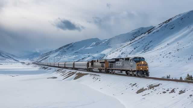 Market Navigator: Navigating potential weakness ahead for CSX