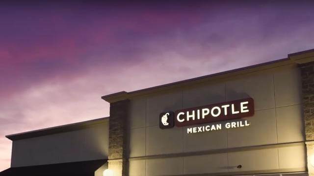 Chipotle Mexican Grill (CMG) Ascends While Market Falls: Some Facts to Note