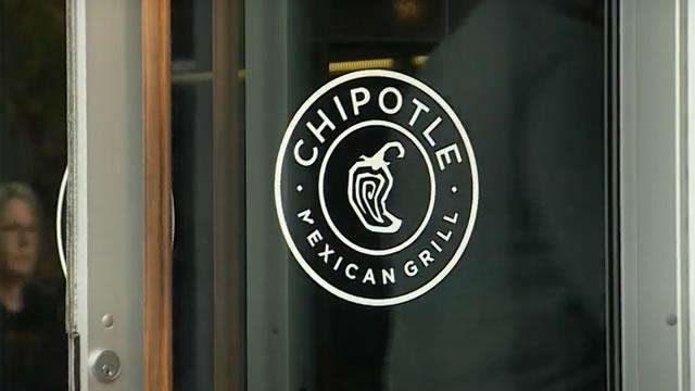 Chipotle Mexican Grill (CMG) Rises Higher Than Market: Key Facts