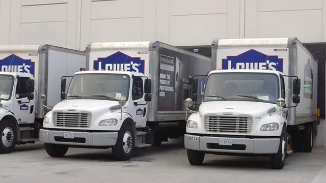 Why the Market Dipped But Lowe's (LOW) Gained Today