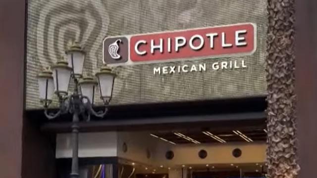 Chipotle Stock Falls 10% in 3 Months: Time to Buy or Red Flag?