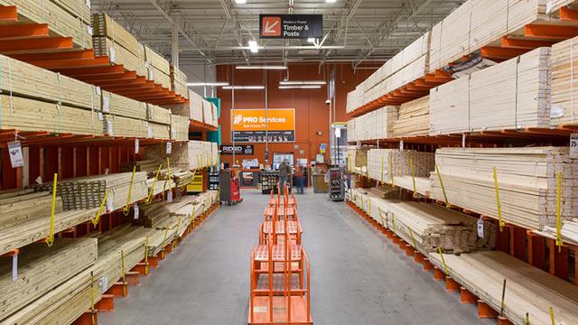 Is Home Depot Going to $450? 1 Wall Street Analyst Thinks So.