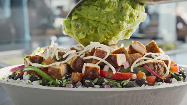 Chipotle's Sell-Off: 3 Reasons Investors Shouldn't Panic