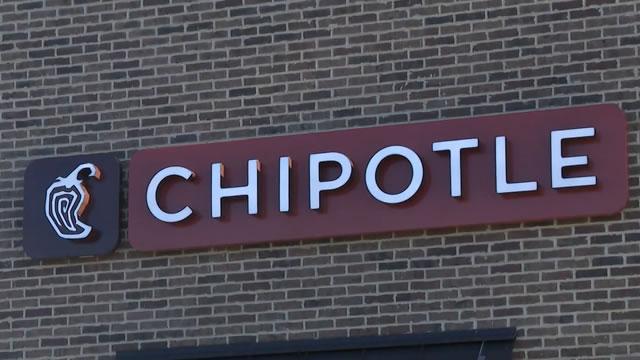 Here's Why Chipotle Mexican Grill (CMG) is a Strong Momentum Stock