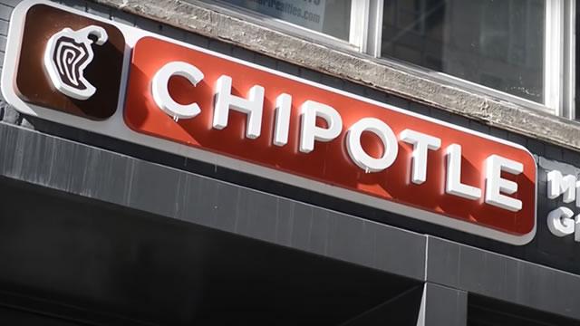 Chipotle Stock: Buy, Sell, or Hold?