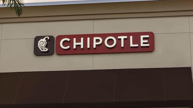 3 Reasons to Buy Chipotle Mexican Grill Like There's No Tomorrow