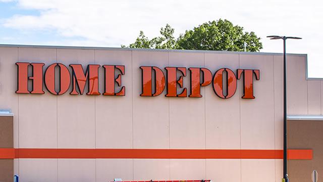 Wall Street Analysts Think Home Depot (HD) Is a Good Investment: Is It?