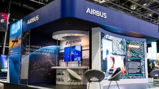 China Development Bank's aviation unit buys 80 Airbus A320neo jets