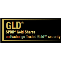 SPDR Gold Shares